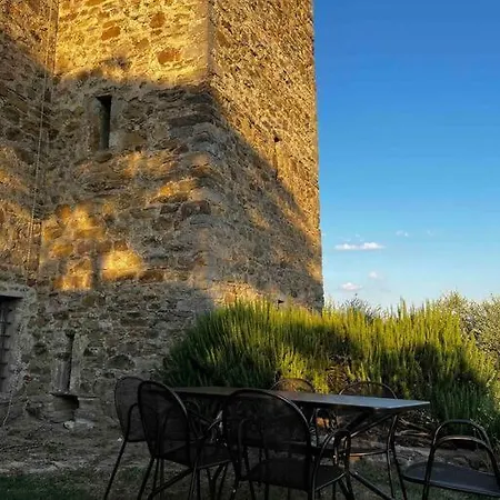 Medieval Tower In Umbria With Swimming Pool Montelagello